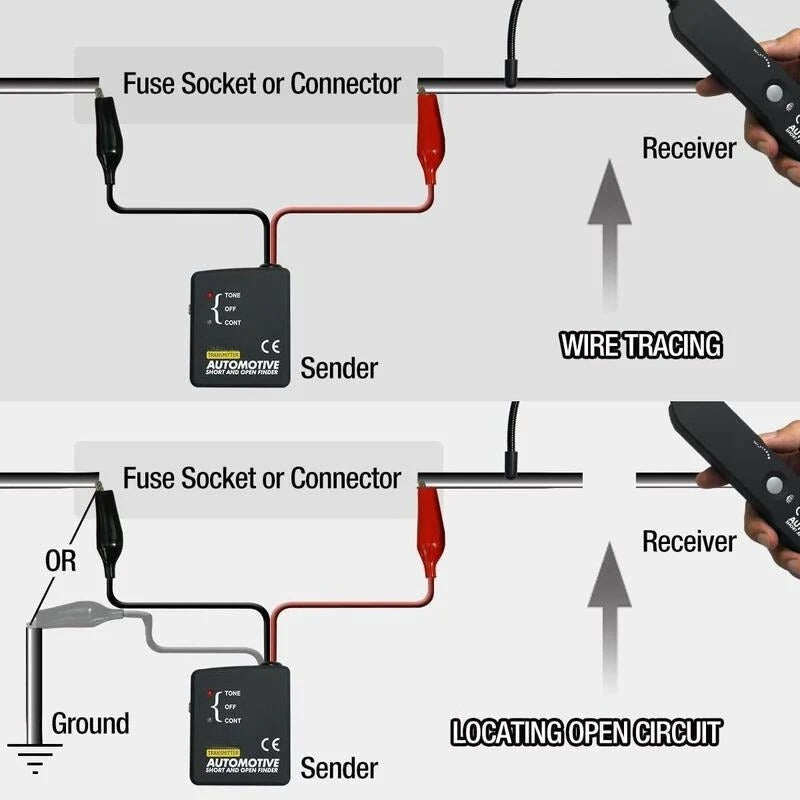 Wire Tracer & Circuit Tester for Automotive and General Use