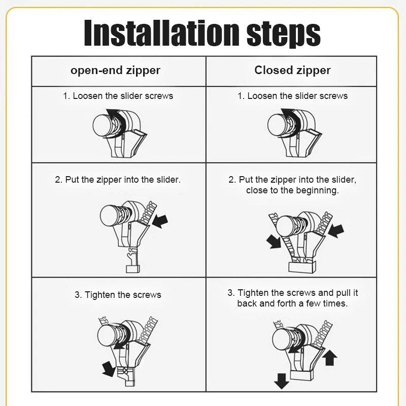 ZipperPro Easy-Fix Pullers