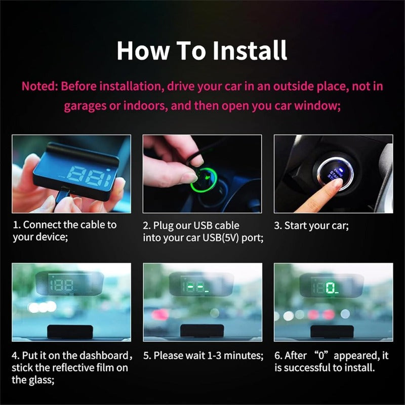 Dual GPS Car HUD Display