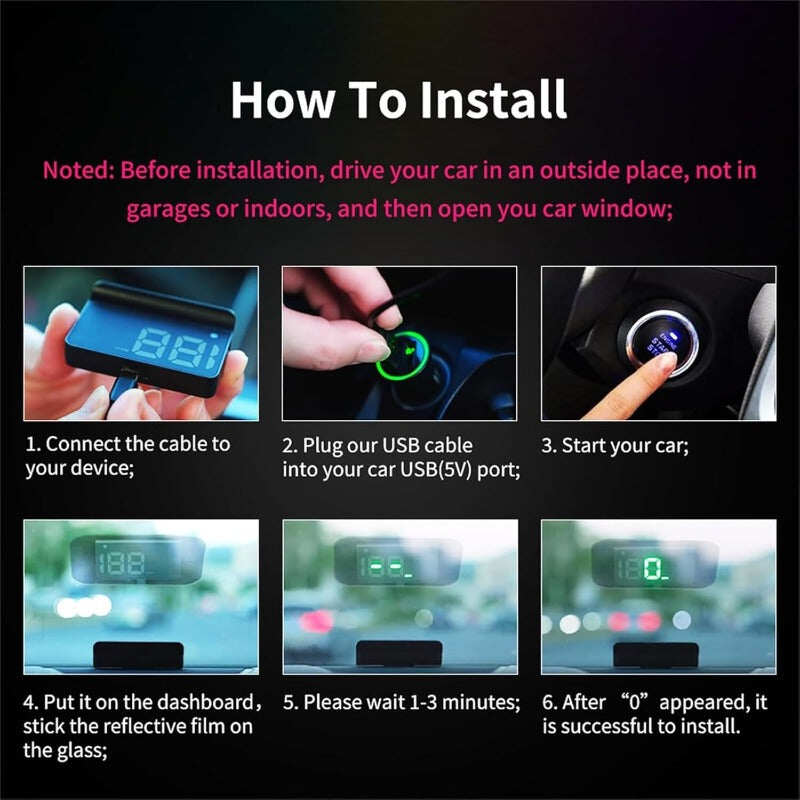 Dual GPS Car HUD Display