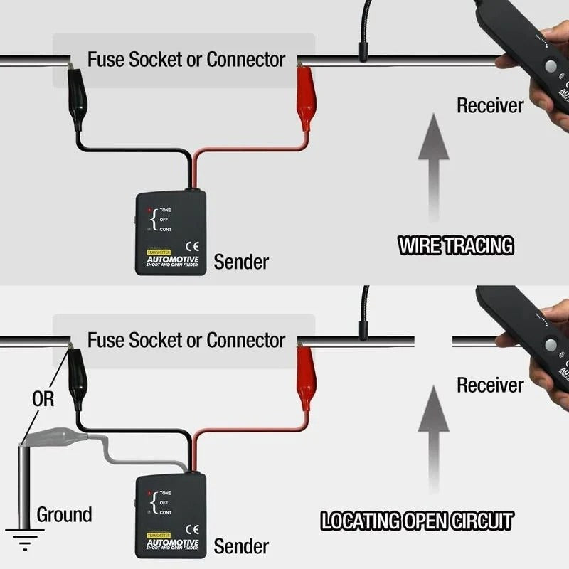 Wire Tracer & Circuit Tester for Automotive and General Use