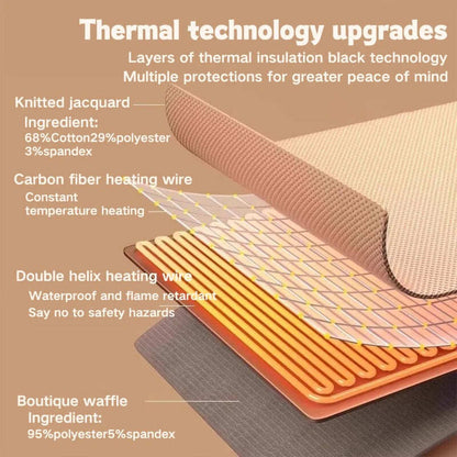 Portable Heated Blanket Shawl