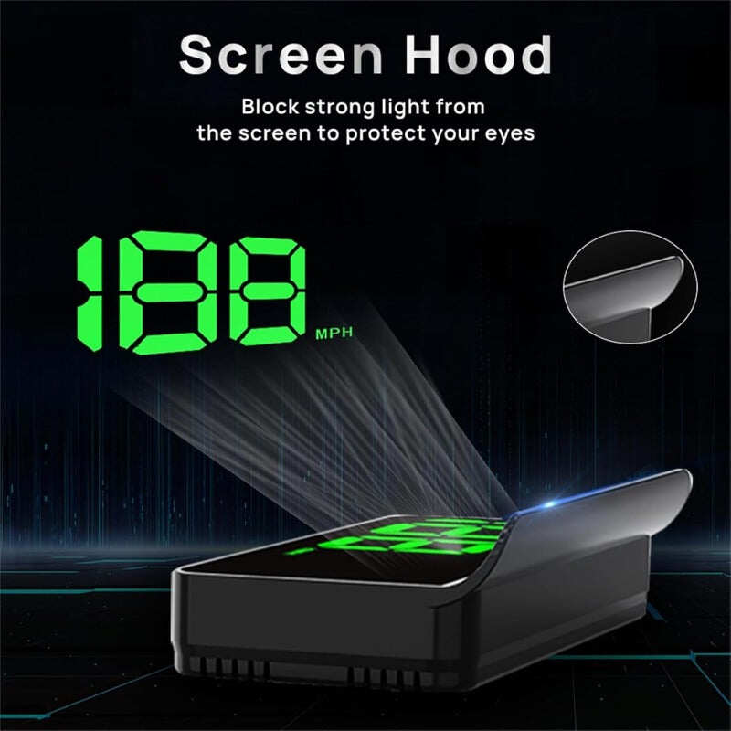 Dual GPS Car HUD Display