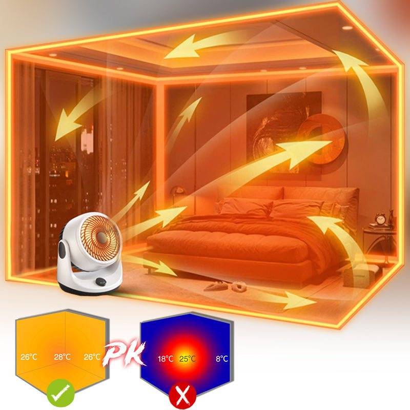 HOT SALE Thoughtful Gifts - Space Heater Fan for Indoor Use