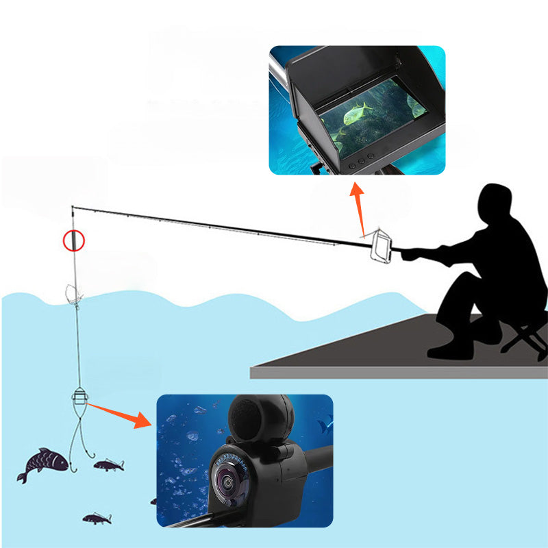 Time-limited Special Underwater Camera
